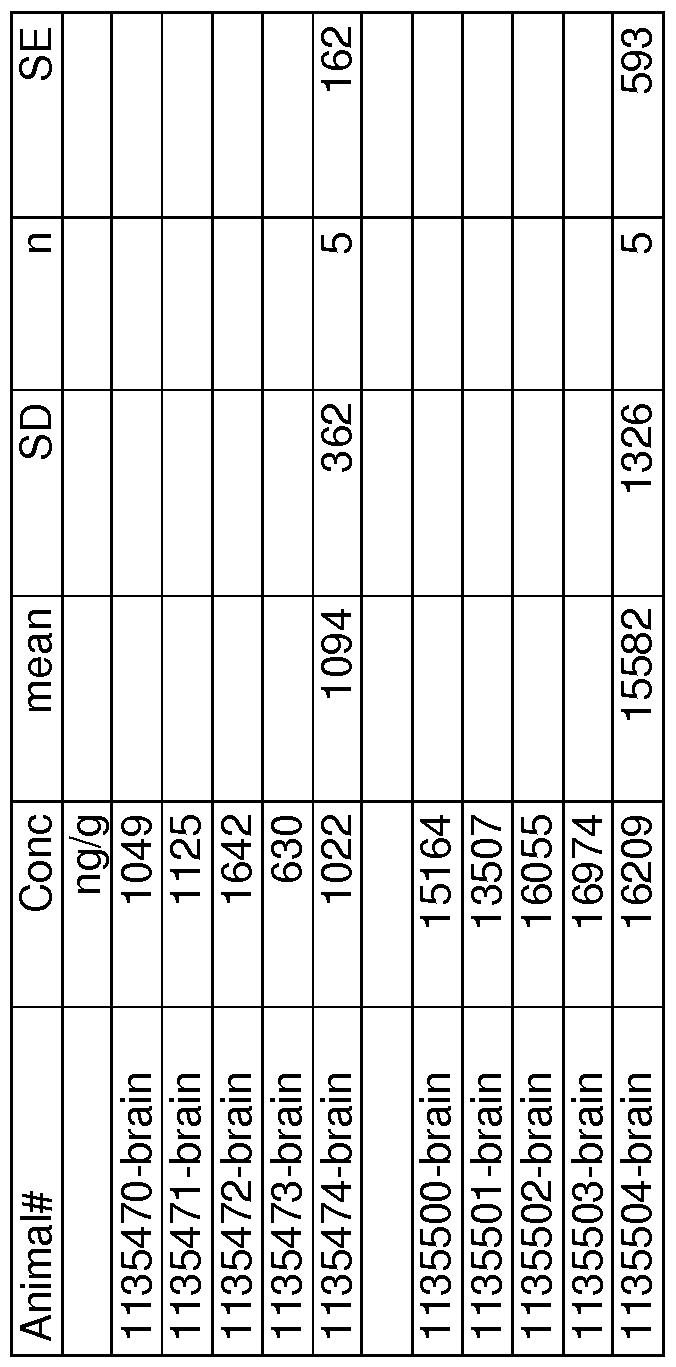 Figure imgf000060_0001