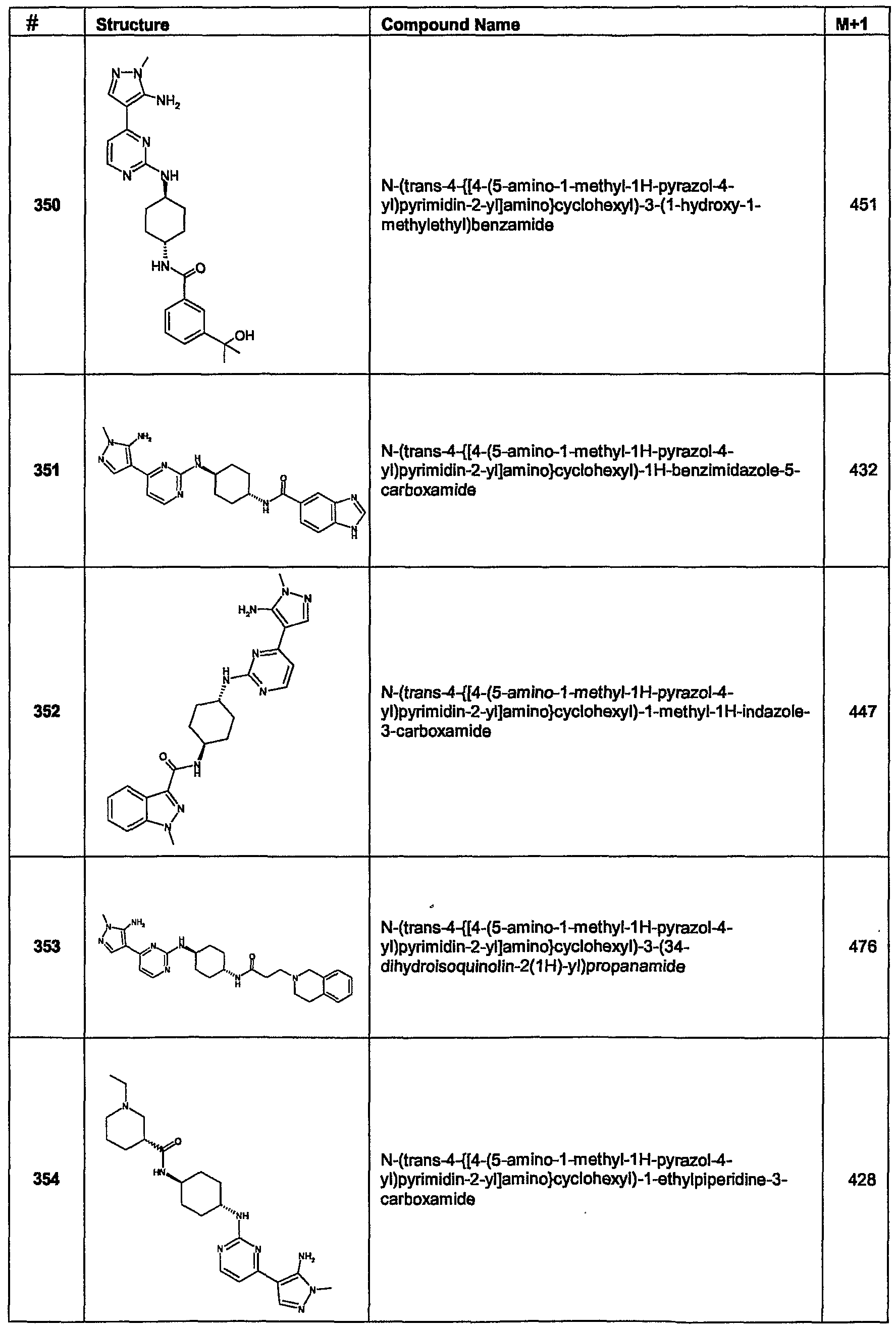Figure imgf000126_0001