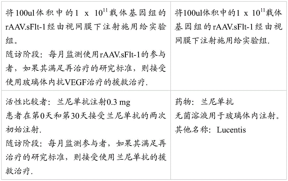 Figure BDA0003676171520000901