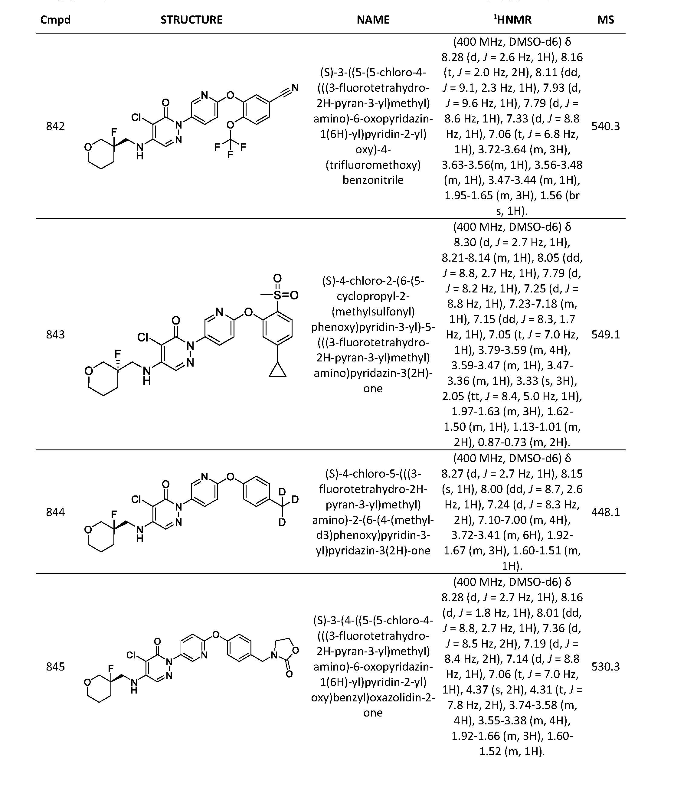 Figure imgf000707_0001