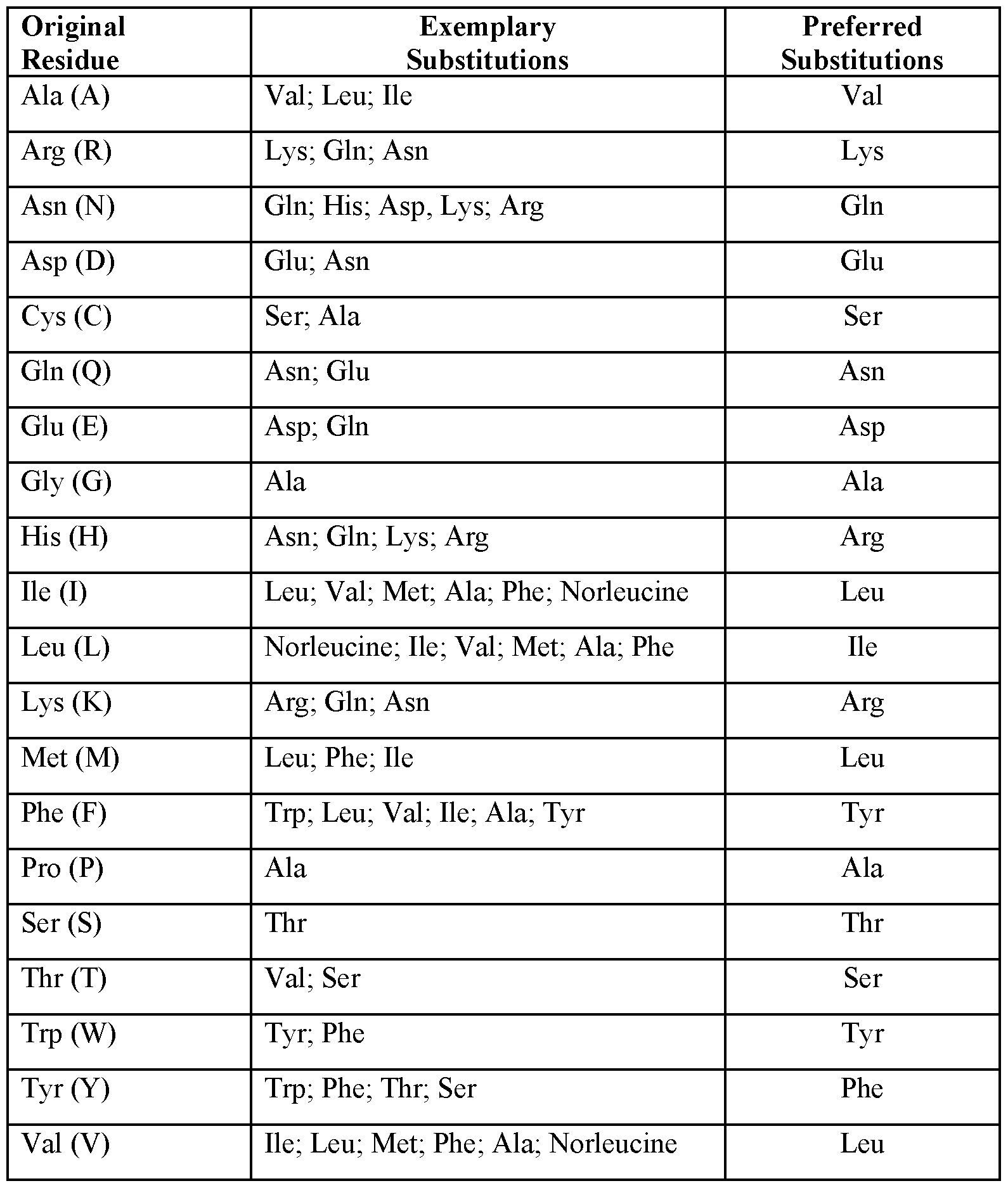 Figure imgf000044_0001