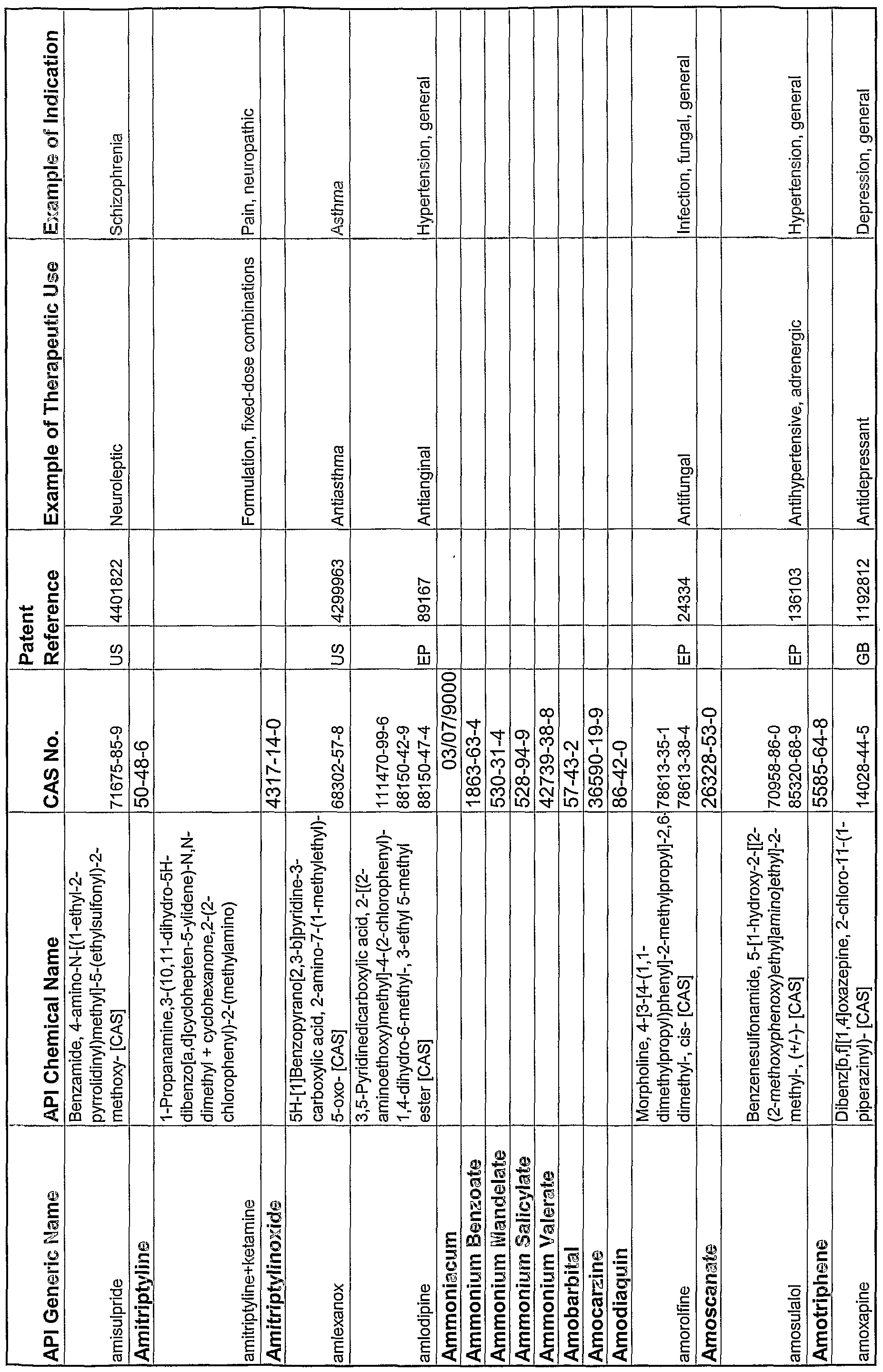 Figure imgf000189_0001