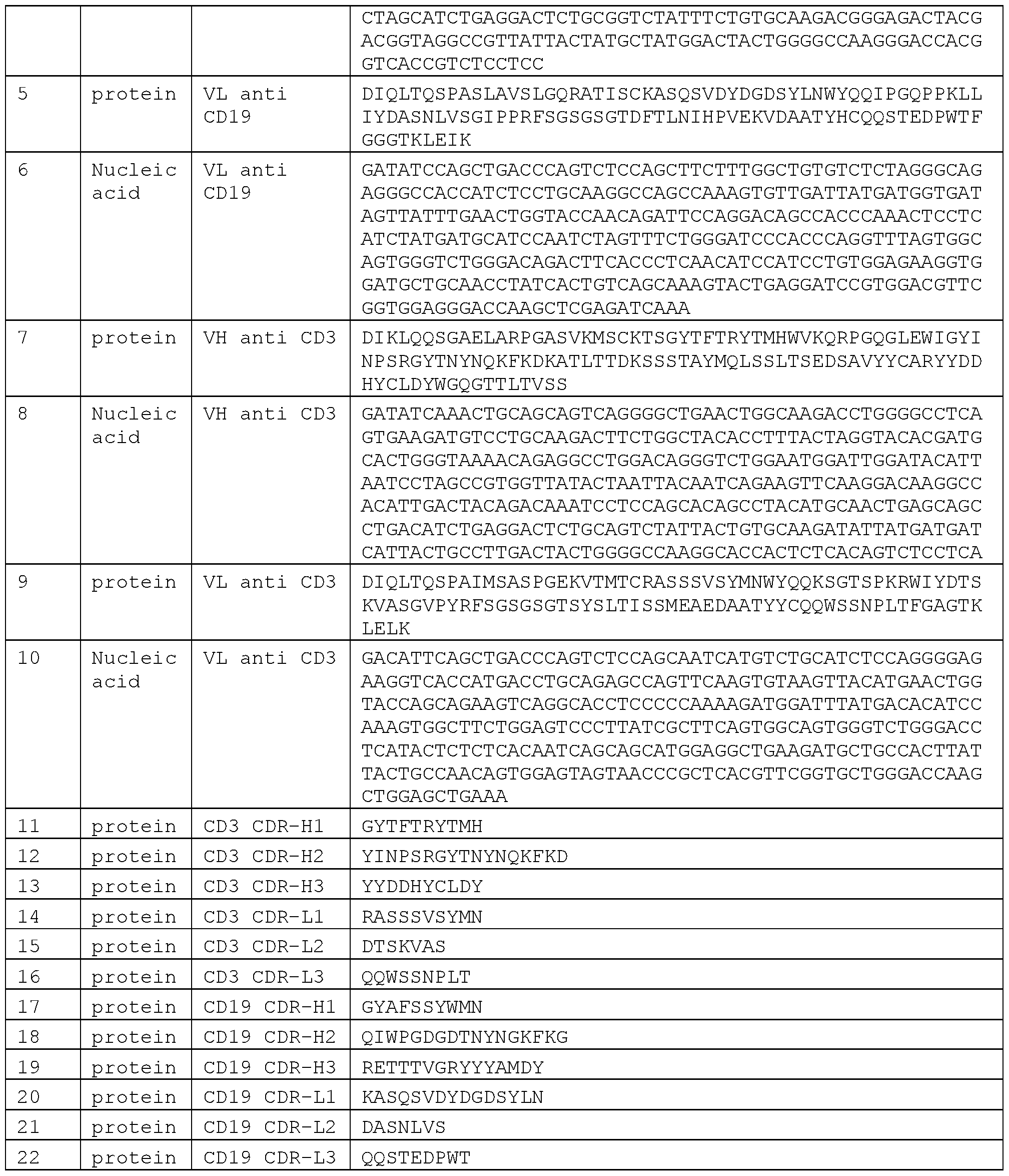 Figure imgf000048_0001