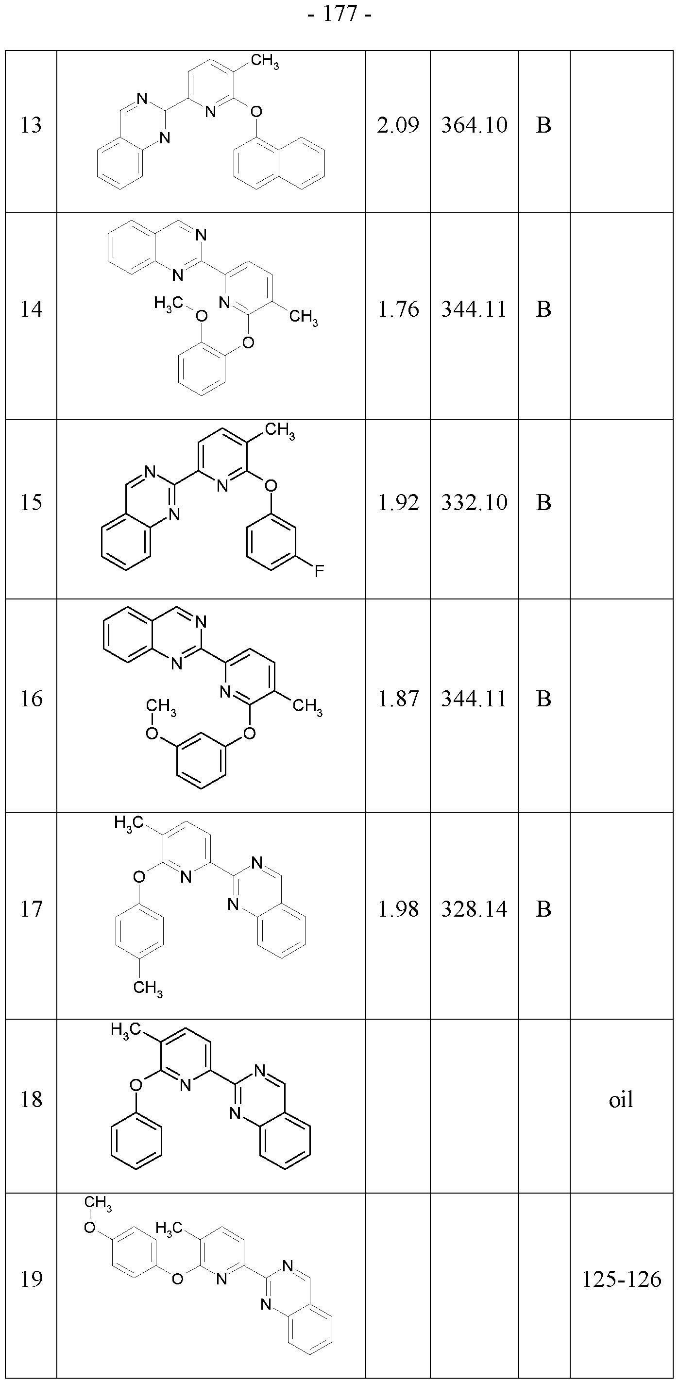 Figure imgf000178_0001
