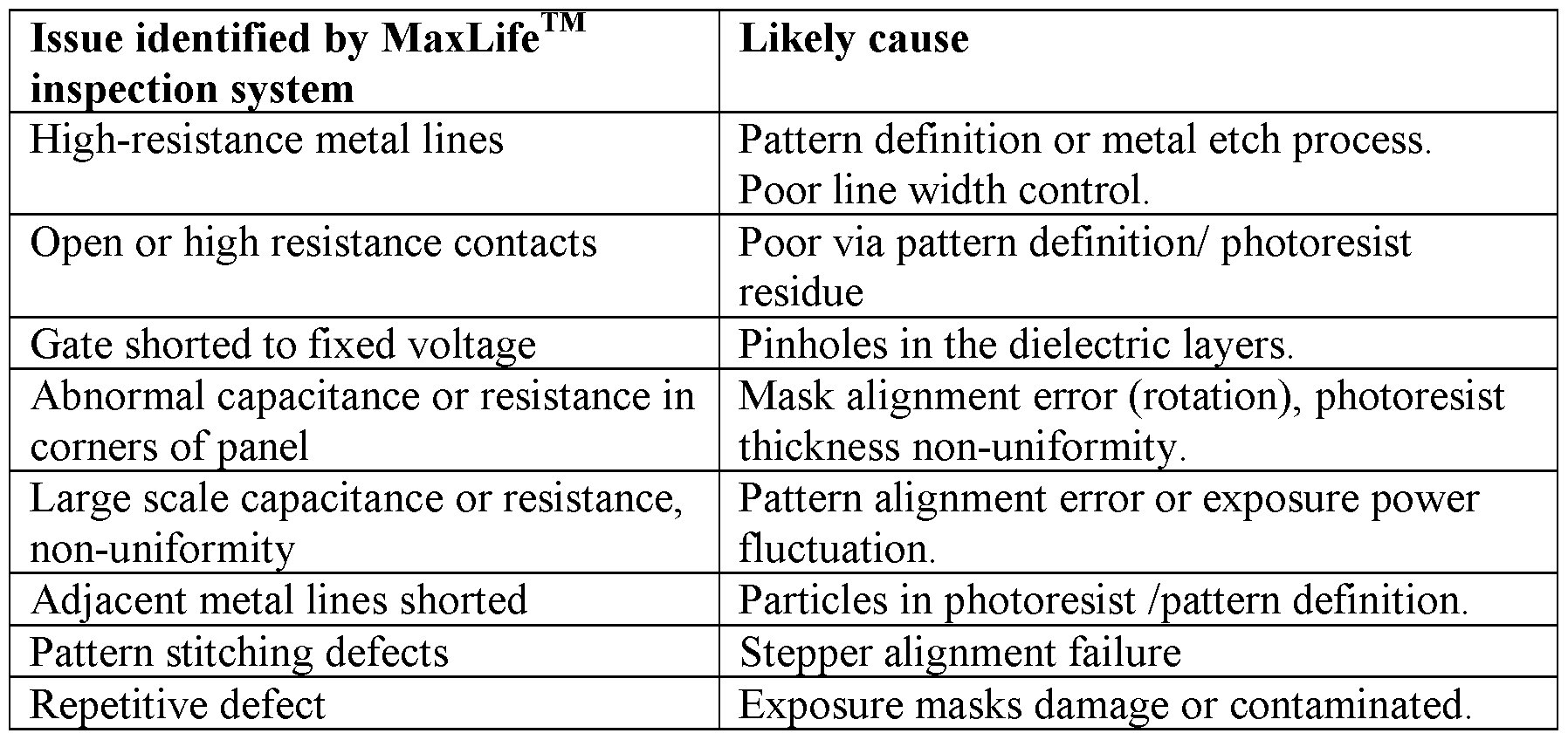 Figure imgf000009_0002