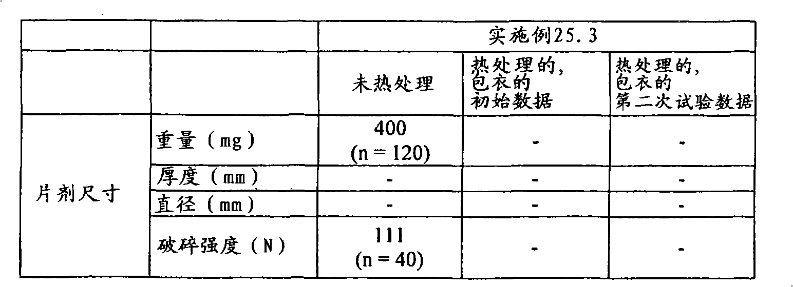 Figure A20078003161001941