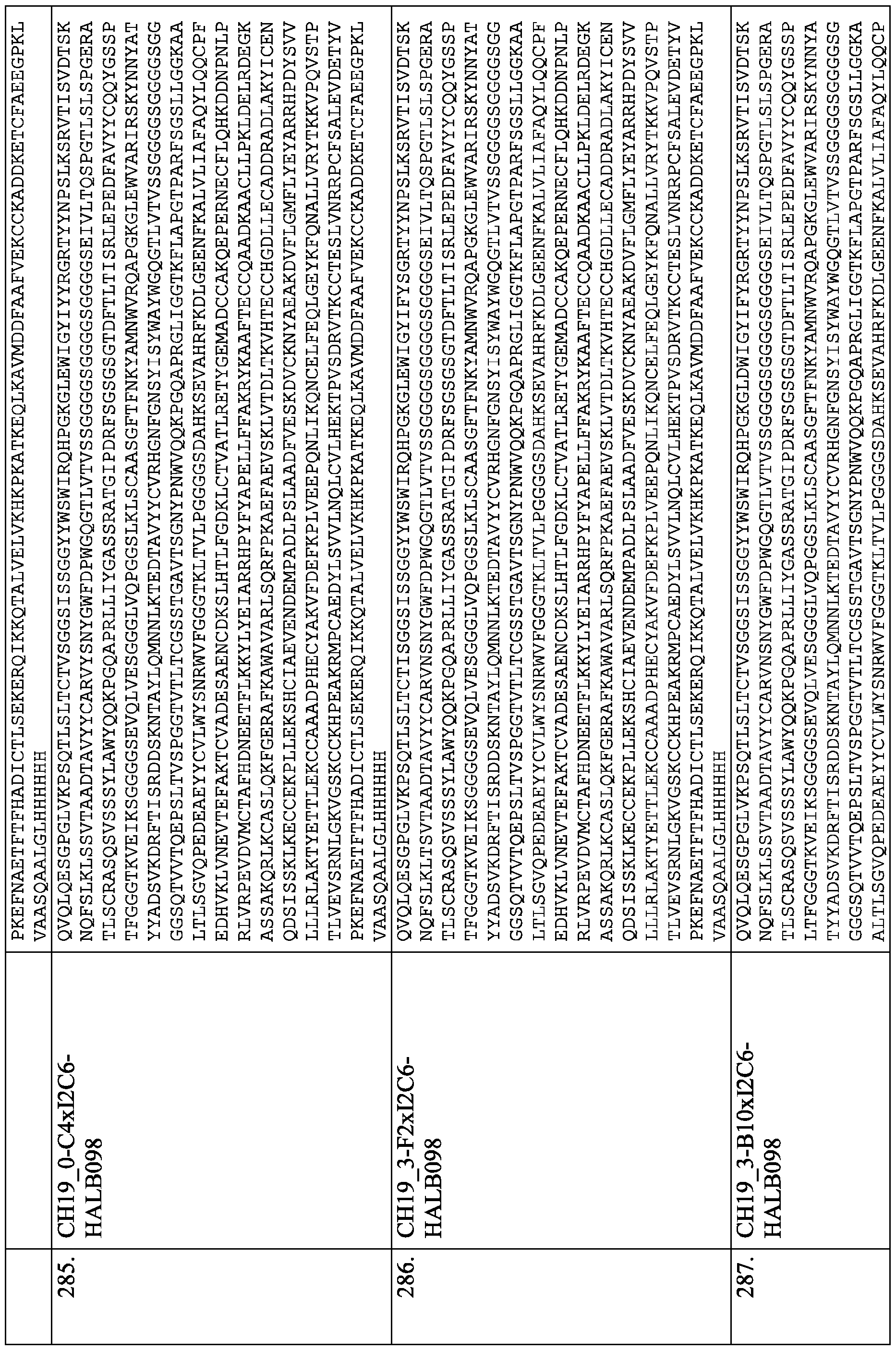 Figure imgf000142_0001