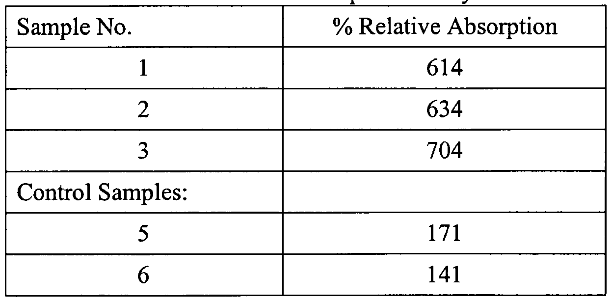 Figure imgf000067_0001