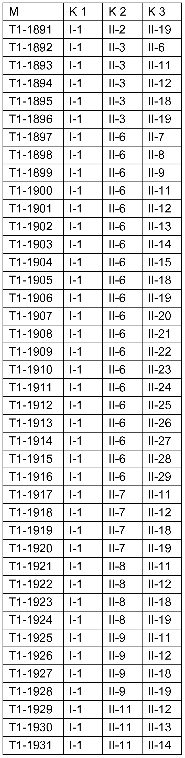 Figure imgf000105_0001