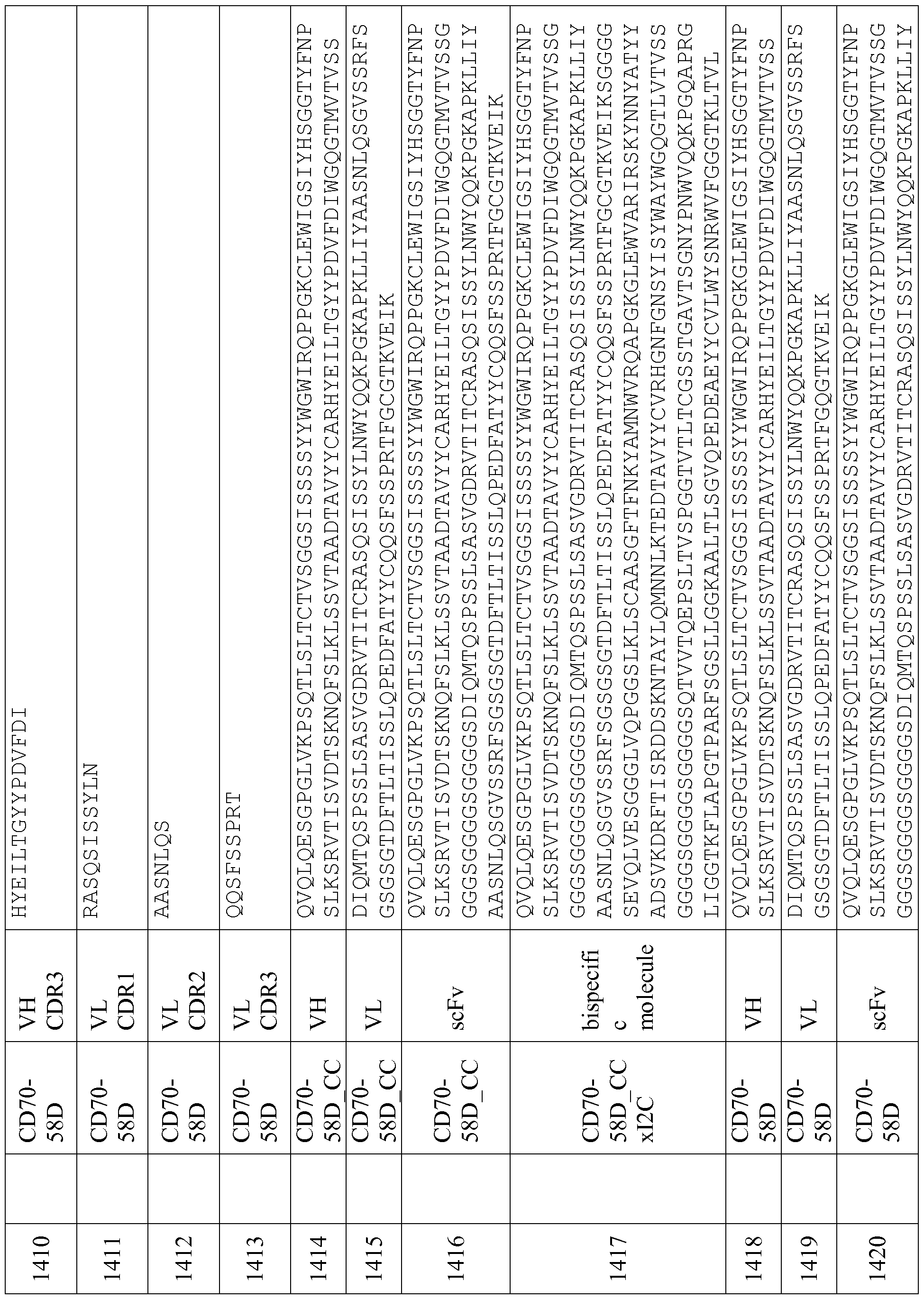 Figure imgf000277_0001