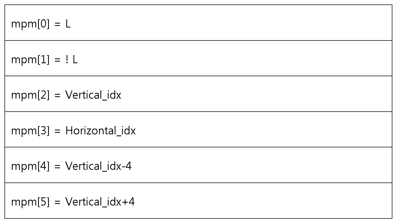 Figure PCTKR2019011824-appb-img-000023