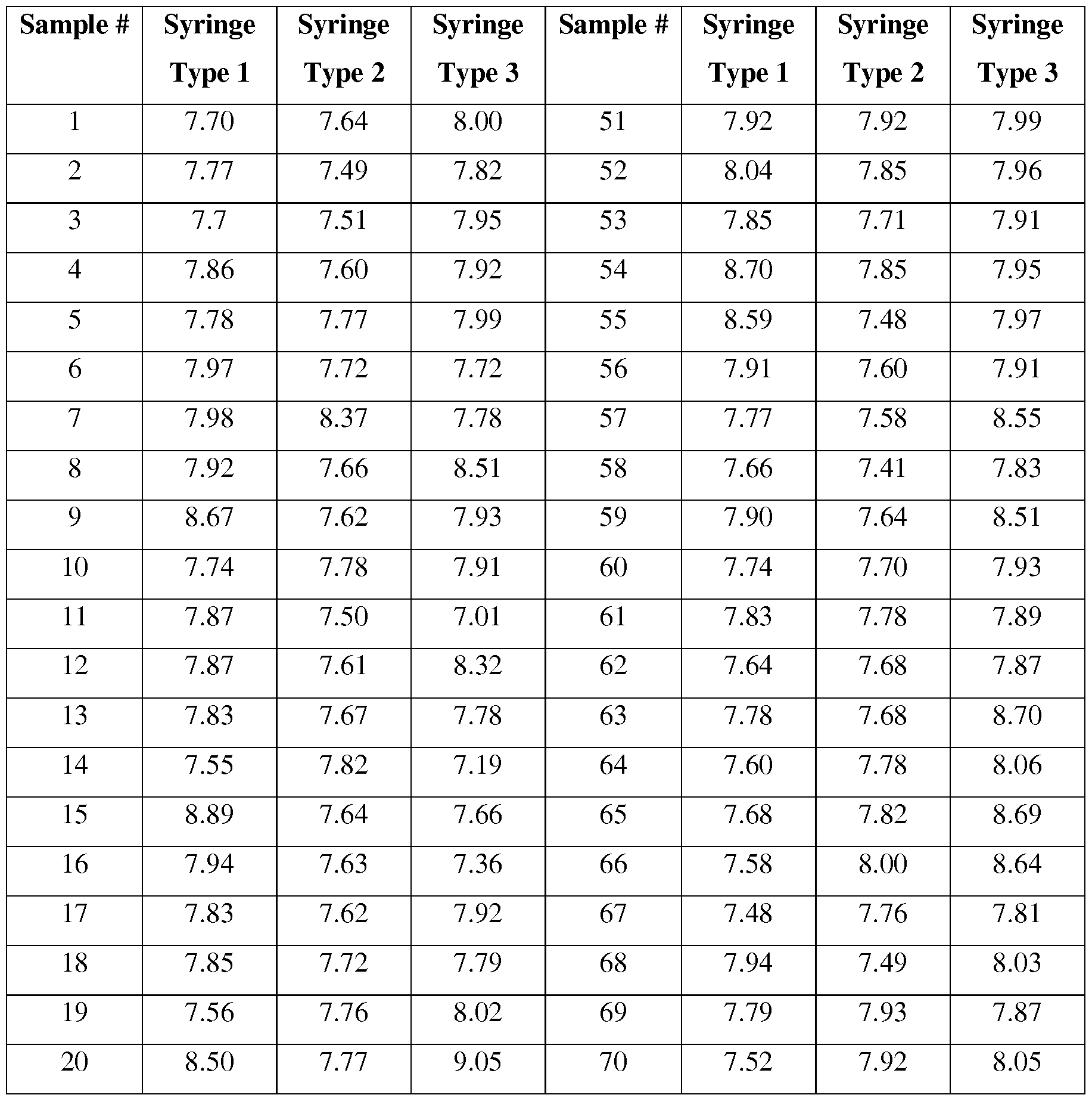 Figure imgf000114_0001