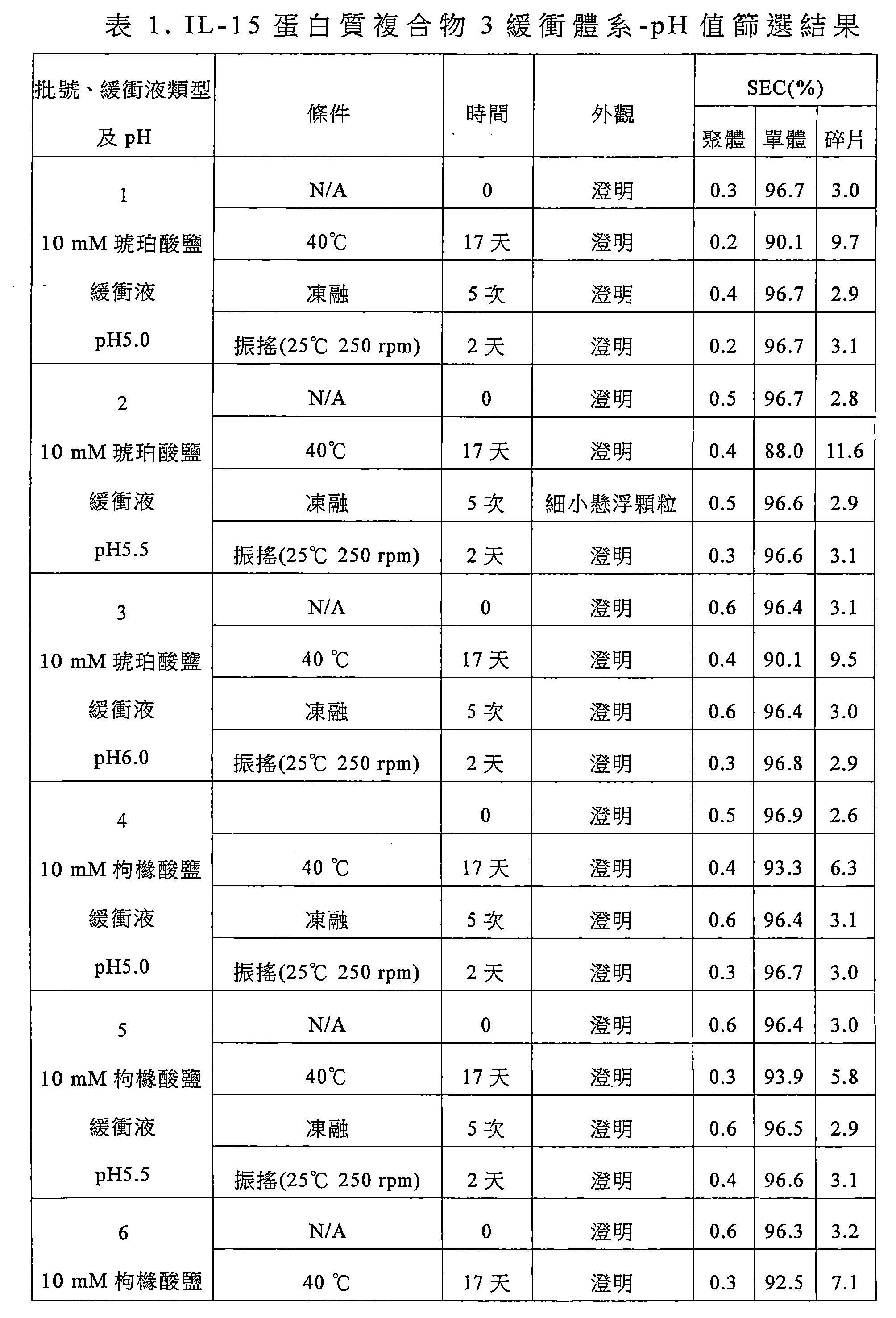 Figure 107125509-A0101-12-0024-9