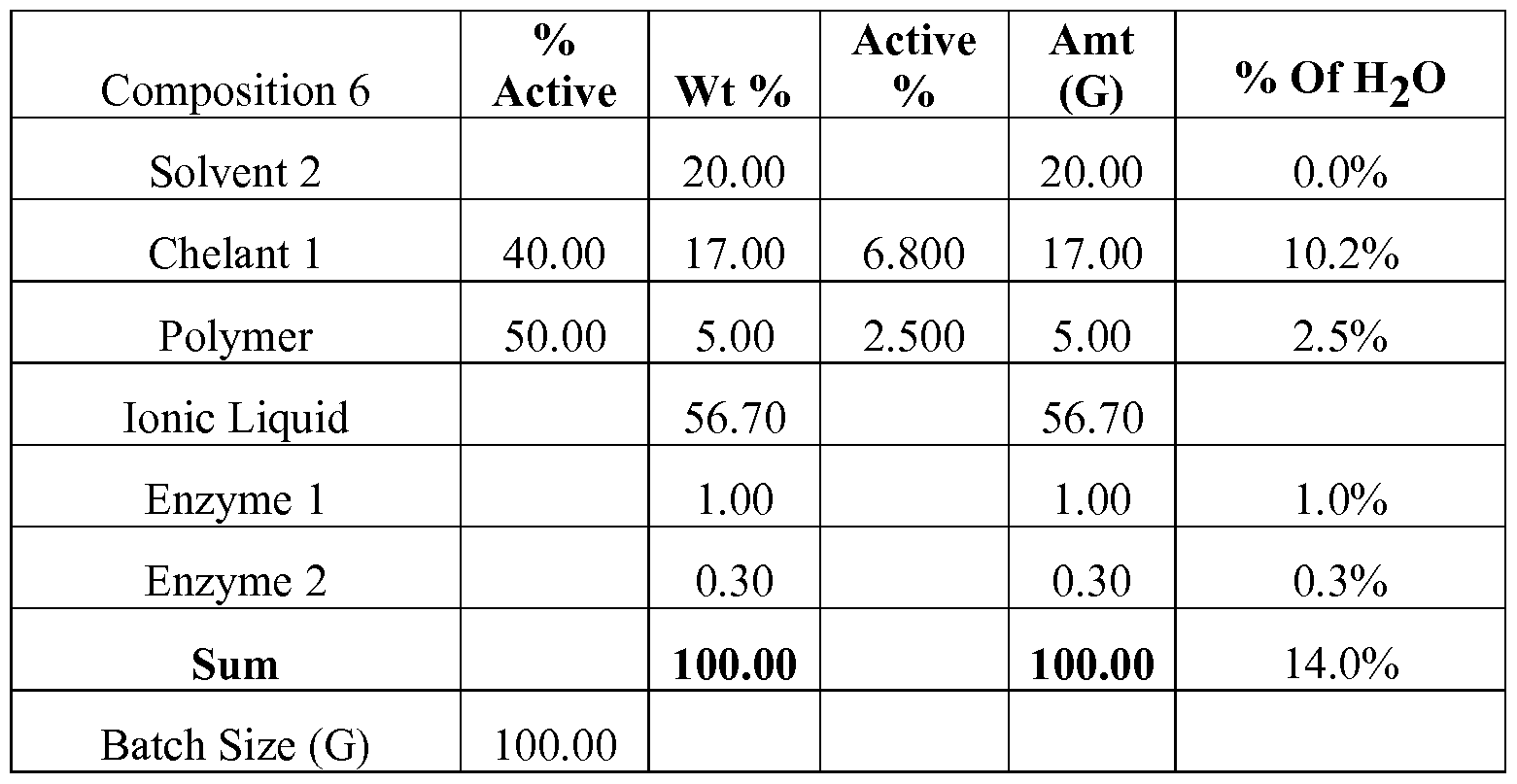 Figure imgf000039_0001