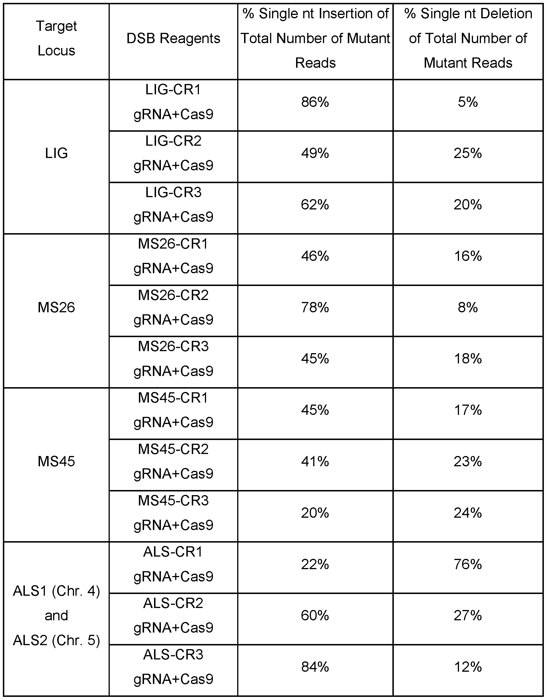 Figure imgf000092_0001