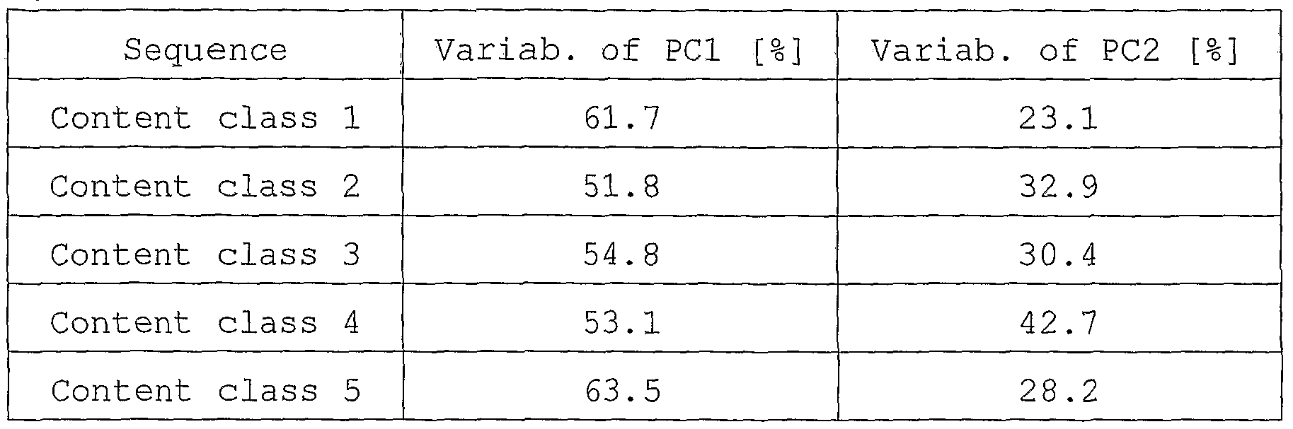 Figure imgf000019_0001