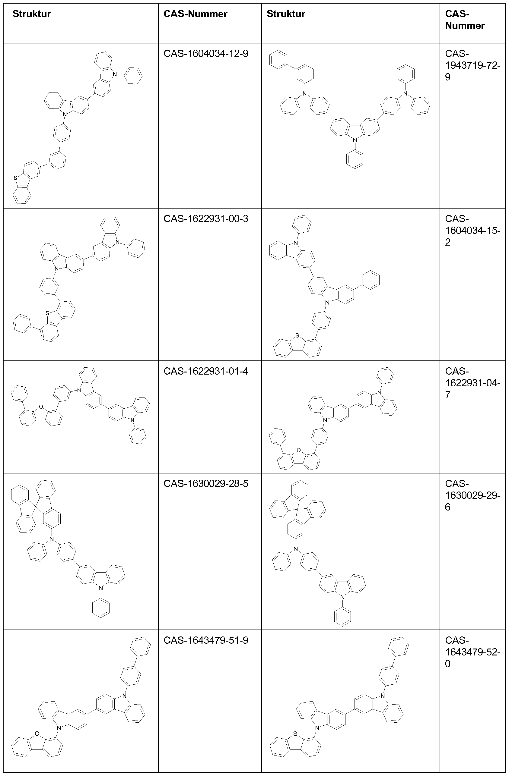Figure imgf000061_0001