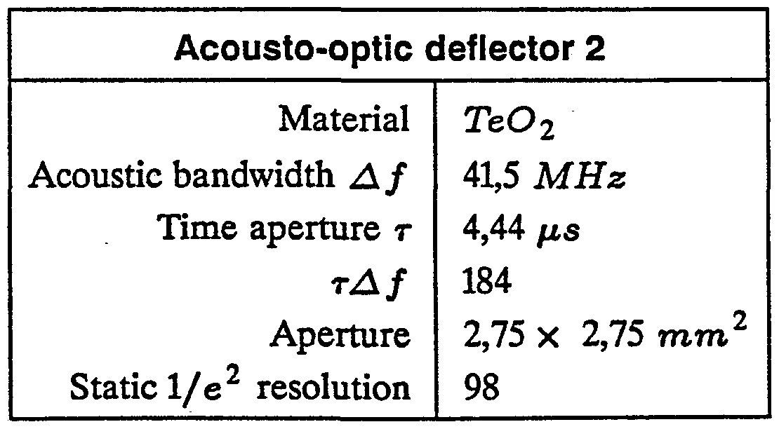 Figure imgf000011_0002
