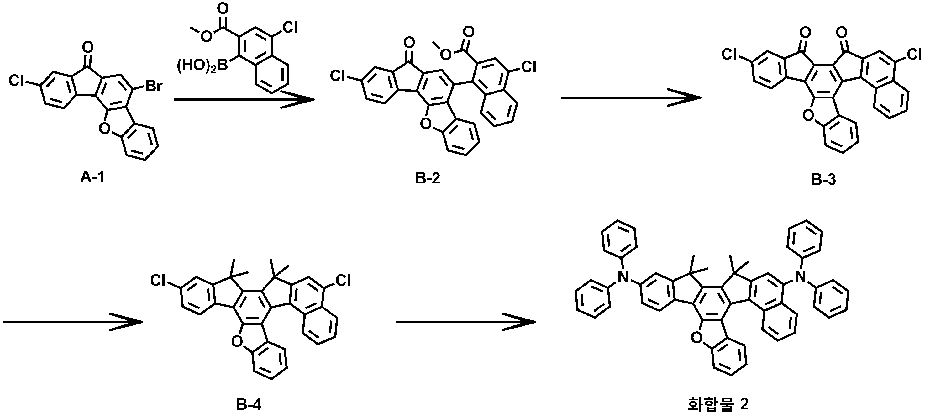 Figure 112017095675408-pat00099