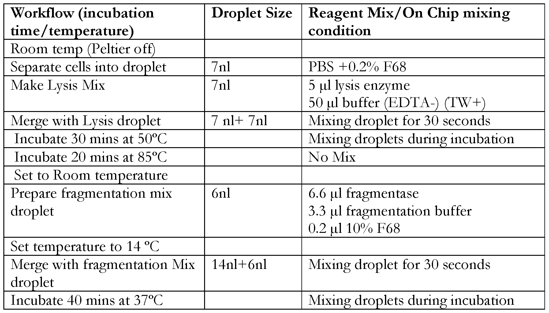 Figure imgf000123_0001
