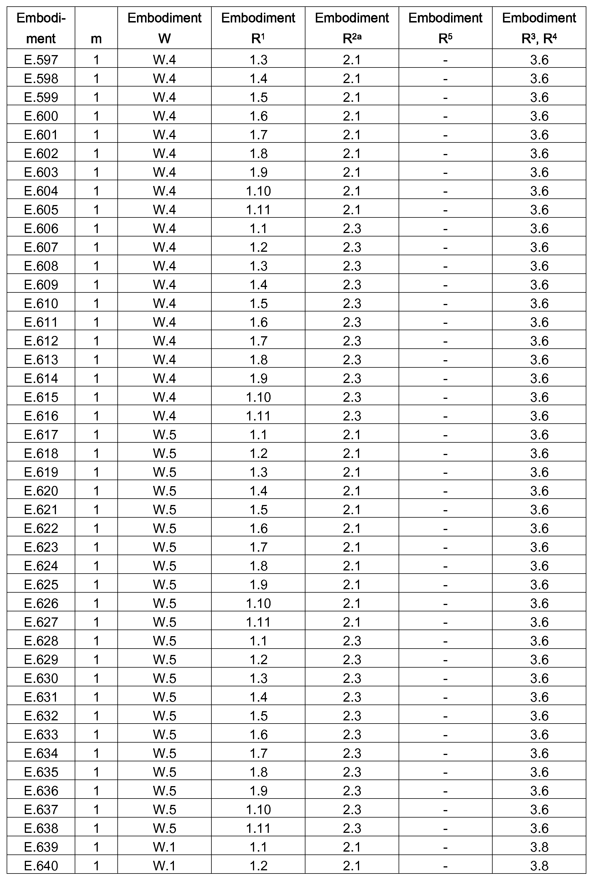 Figure imgf000033_0001