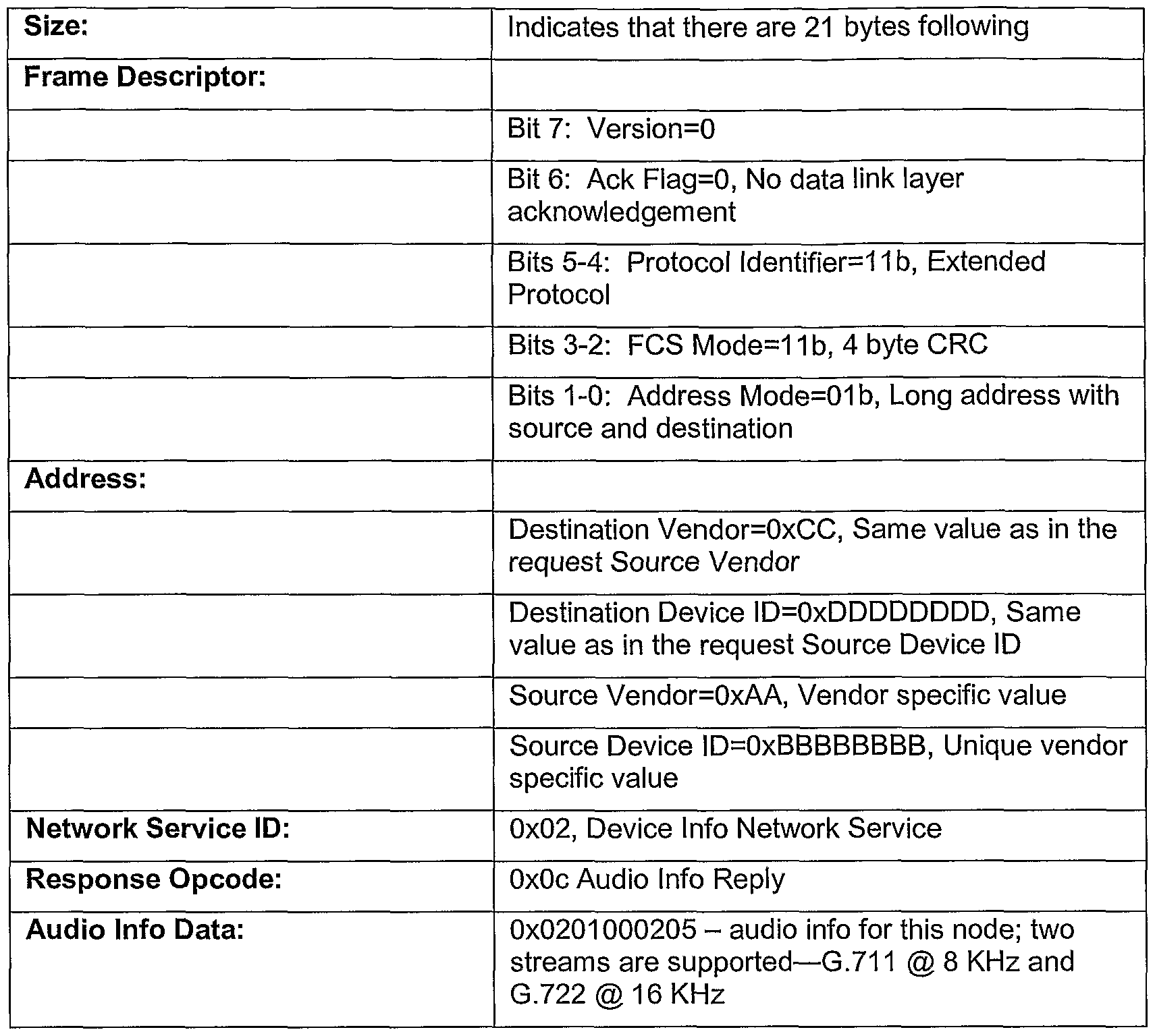 Figure imgf000055_0001