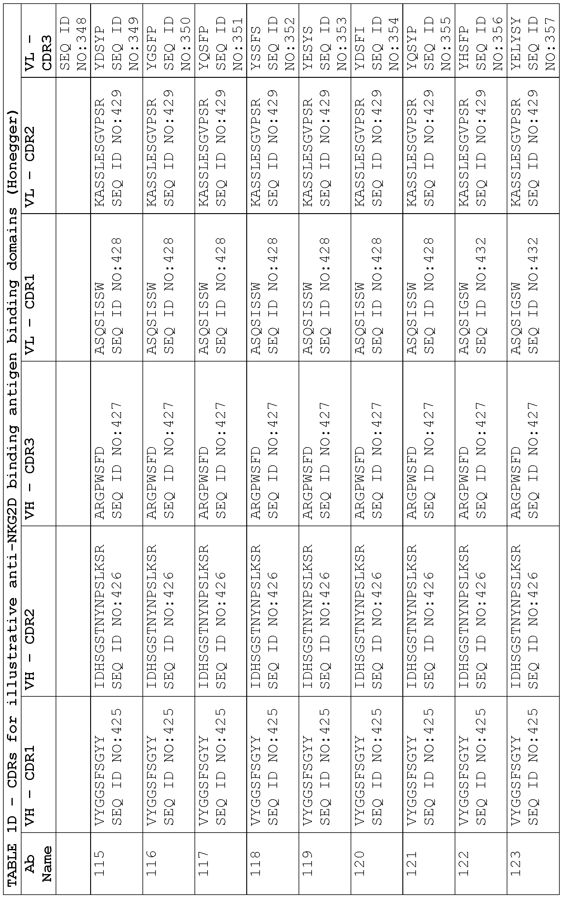 Figure imgf000079_0001