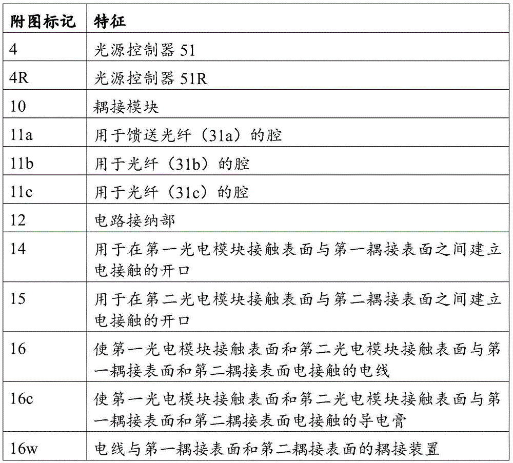 Figure BDA0002331398870000251