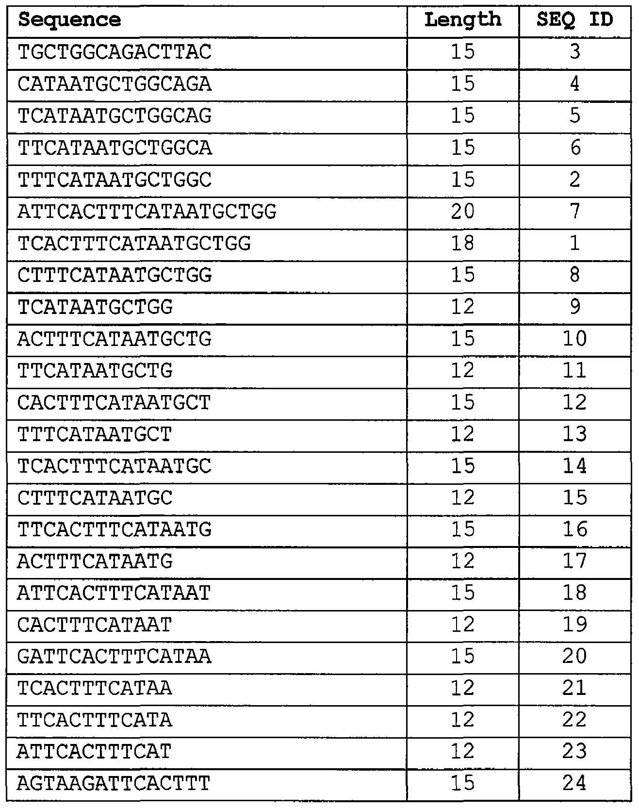Figure imgf000040_0001