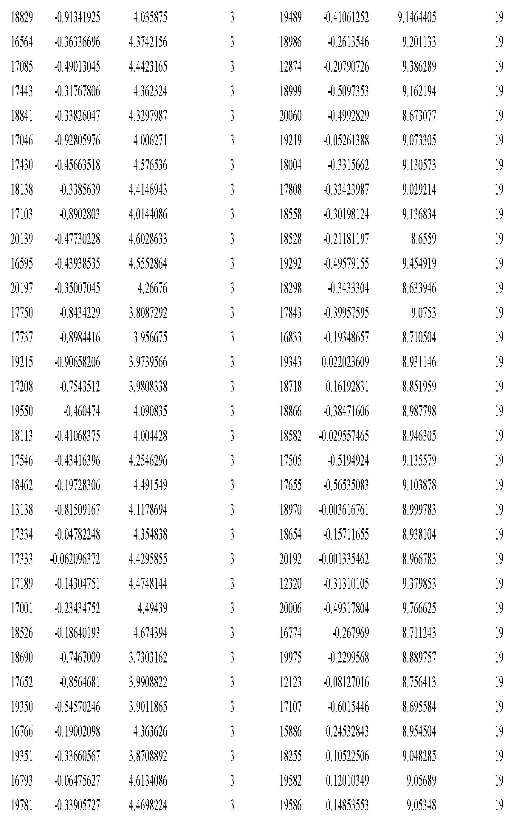 Figure imgf000499_0001
