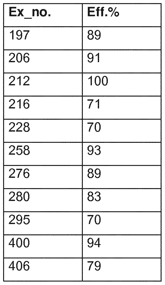 Figure imgf000135_0002