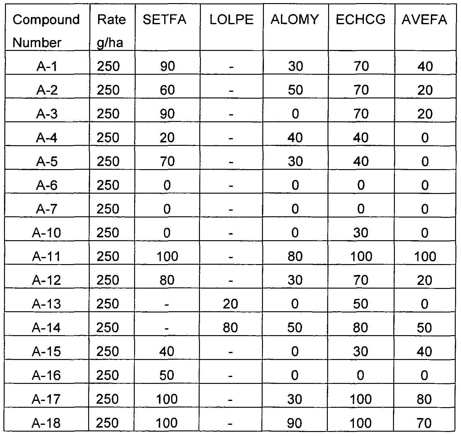 Figure imgf000172_0001