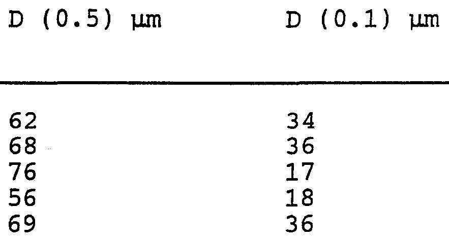 Figure imgf000017_0002