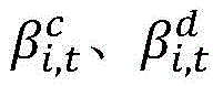 Figure GDA0002312641540000035