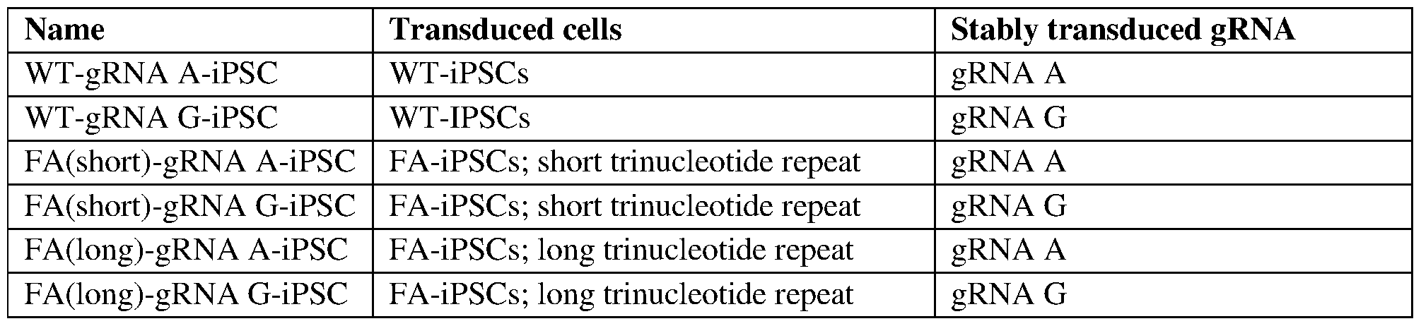 Figure imgf000240_0001