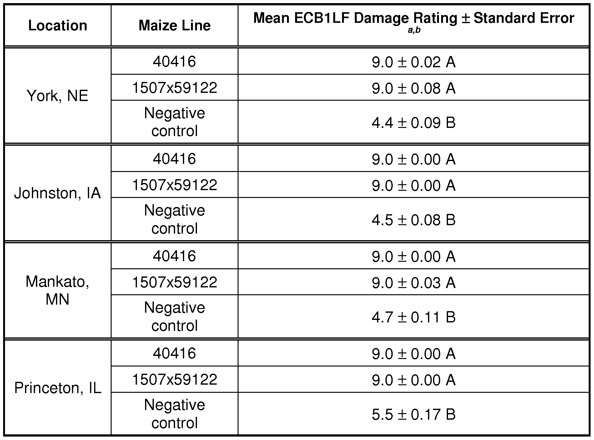 Figure imgf000052_0001