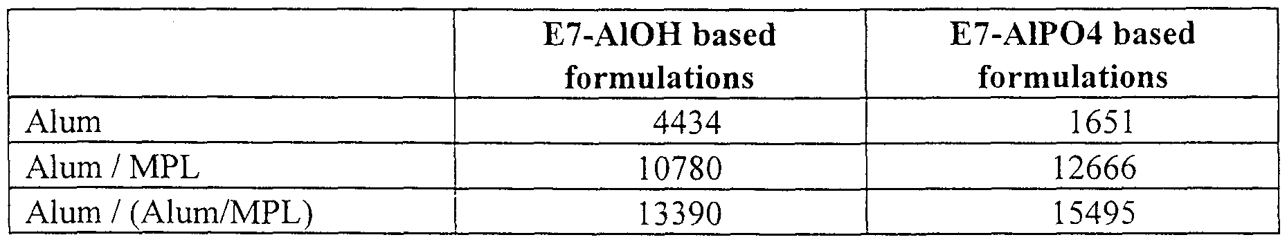 Figure imgf000028_0001