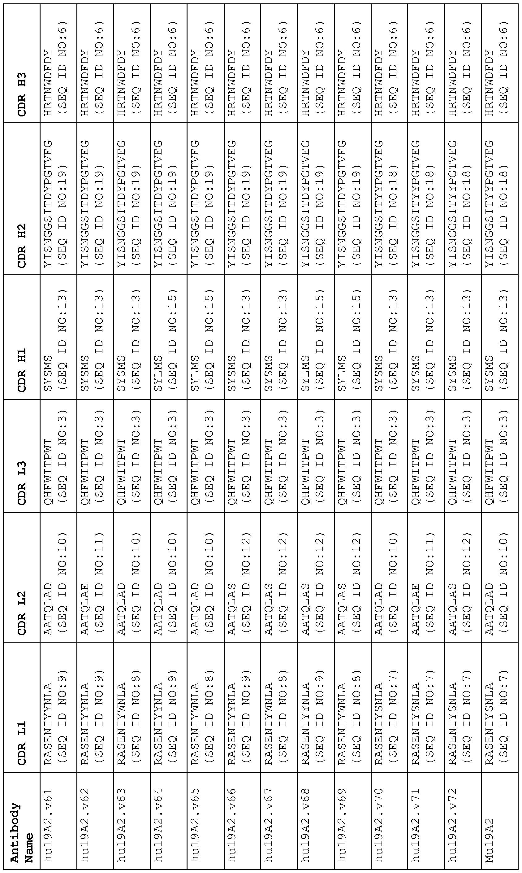 Figure imgf000087_0001
