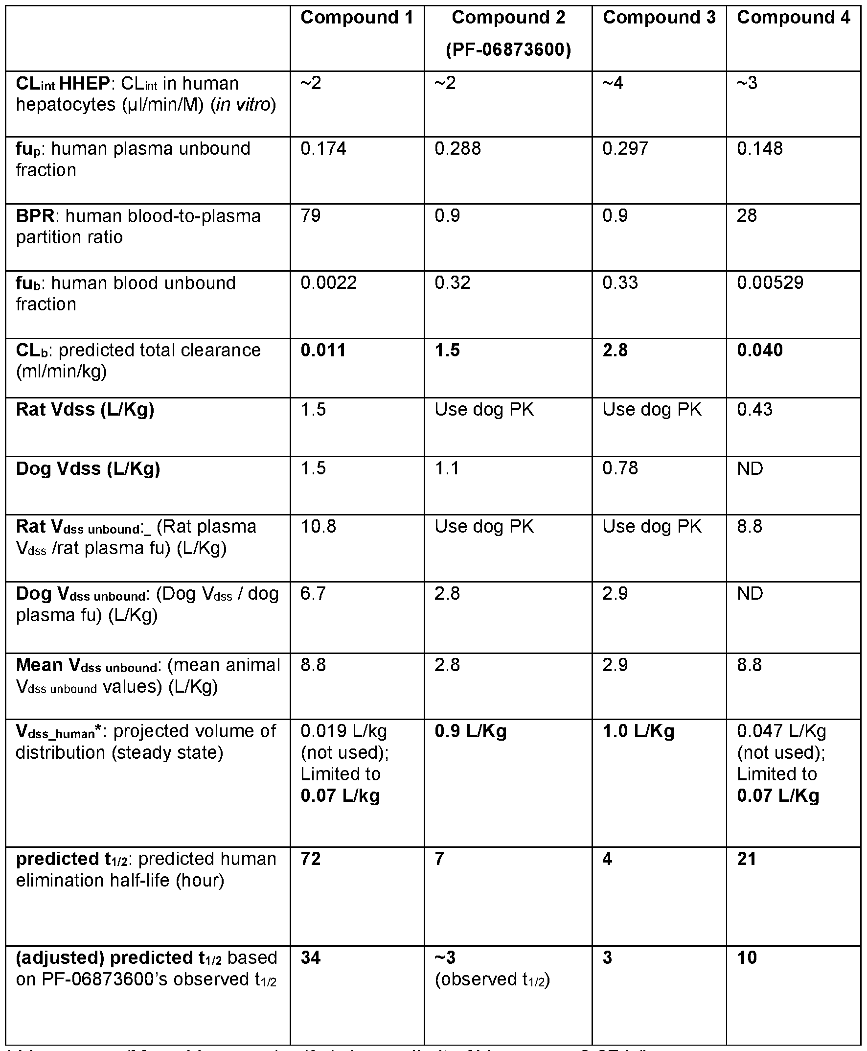 Figure imgf000053_0001