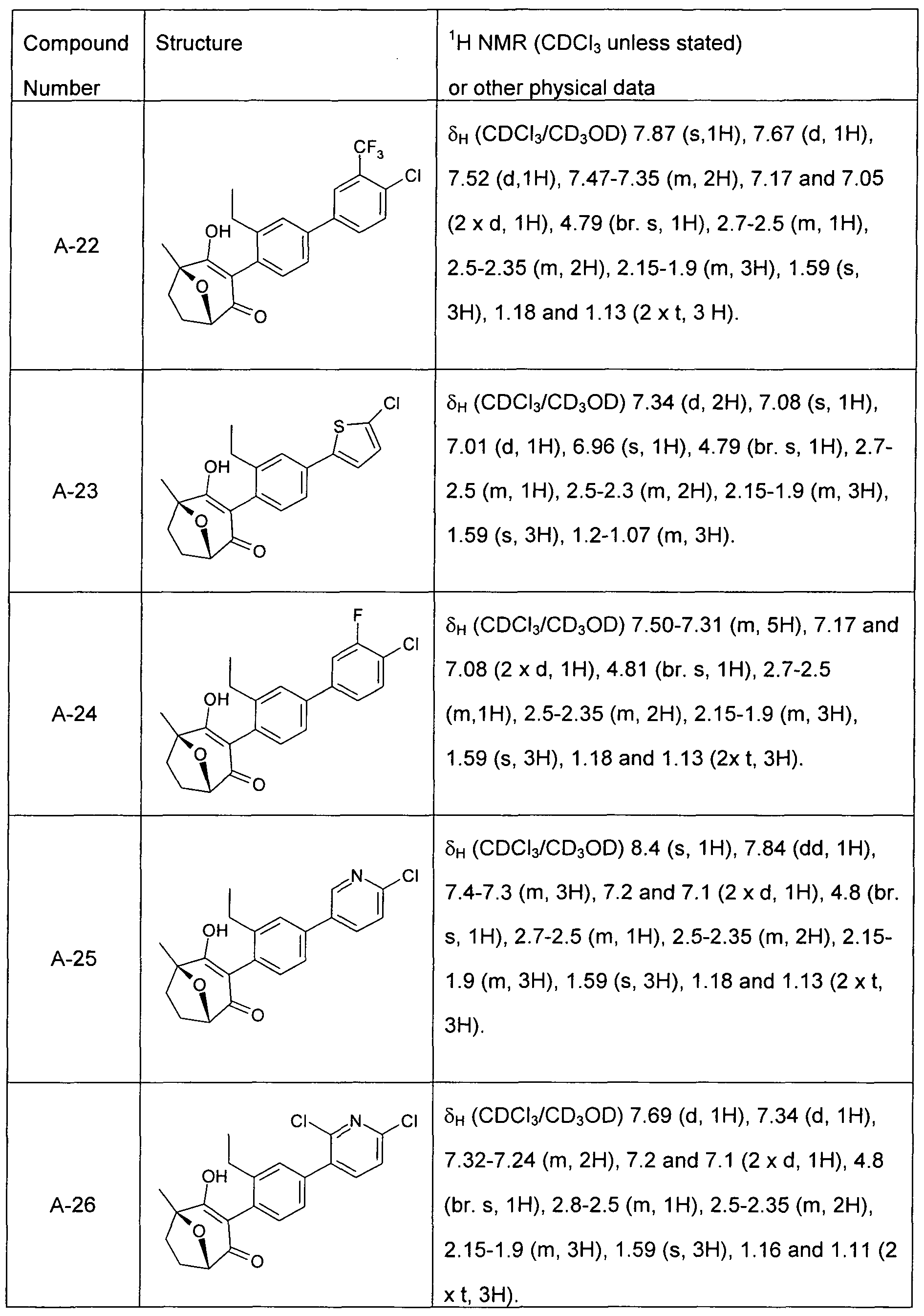 Figure imgf000087_0001