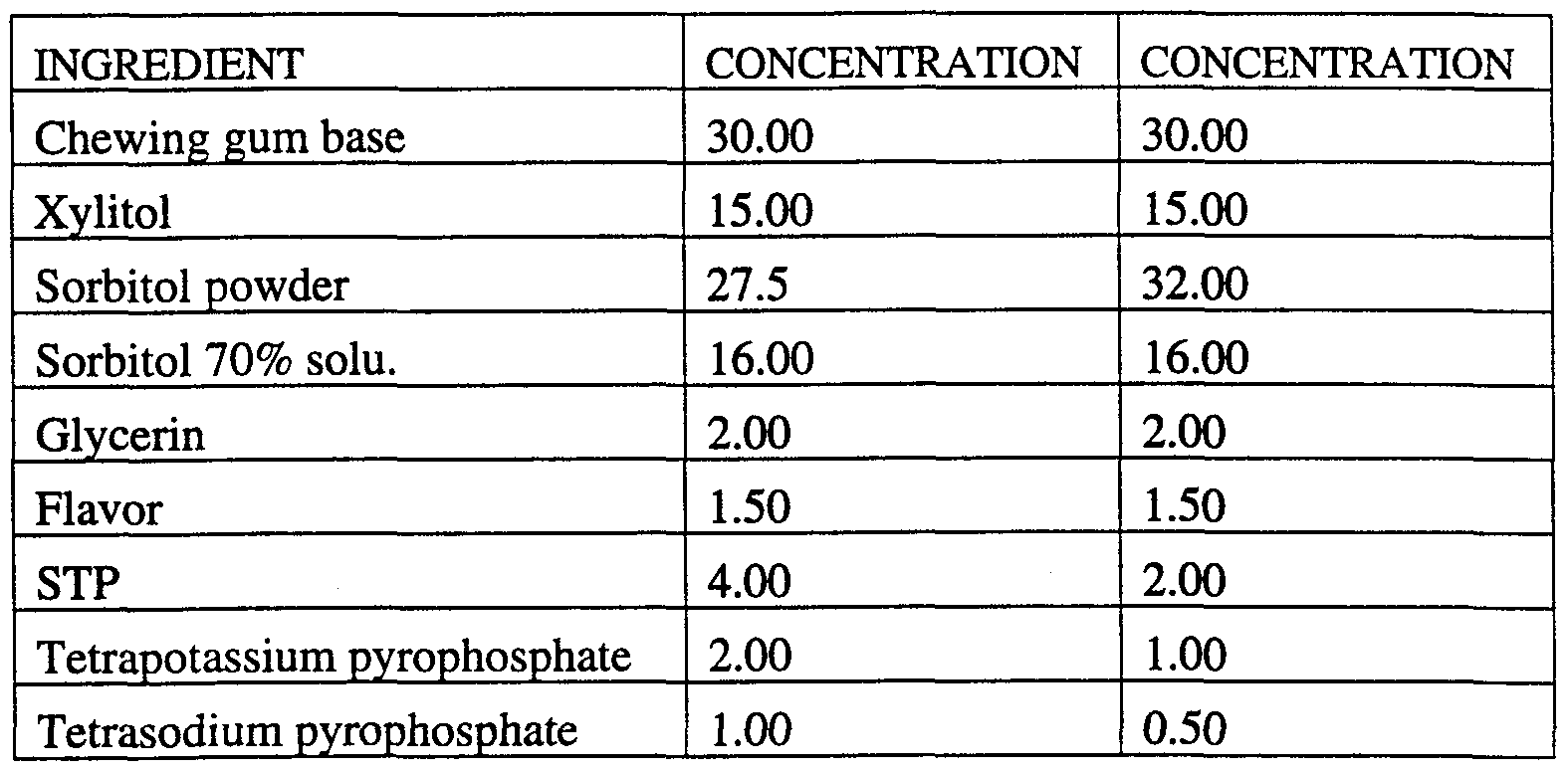 Figure imgf000018_0002