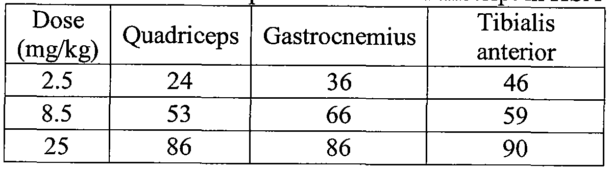 Figure imgf000093_0001