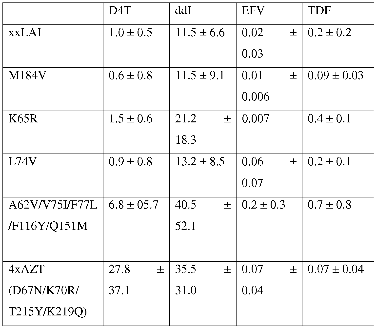 Figure imgf000140_0002