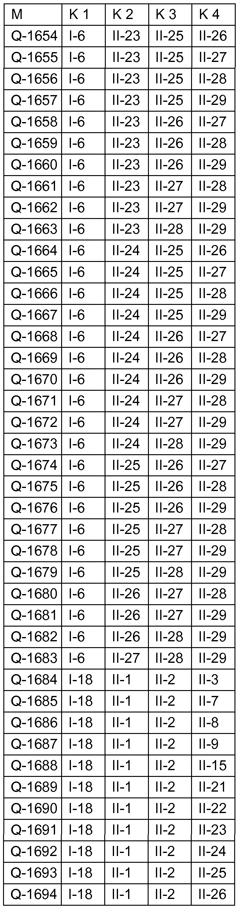 Figure imgf000159_0001