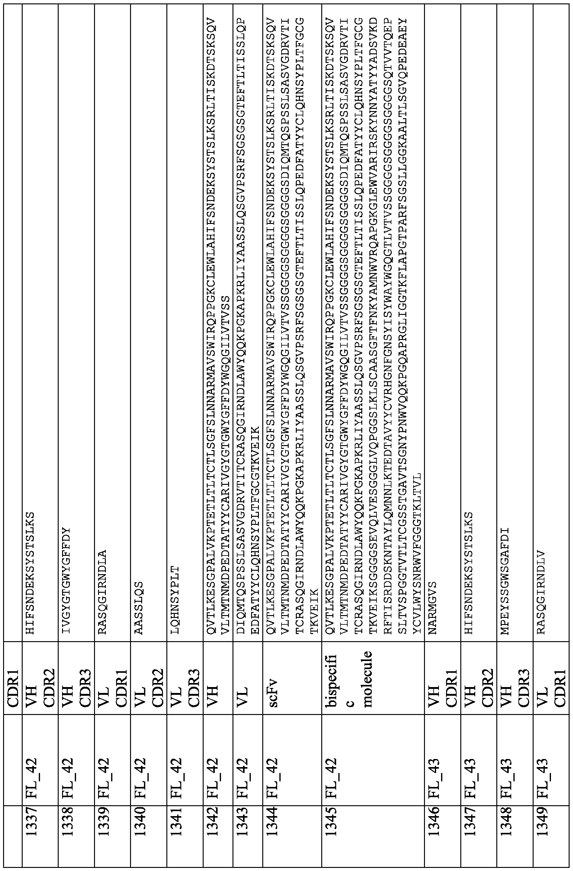 Figure imgf000325_0001