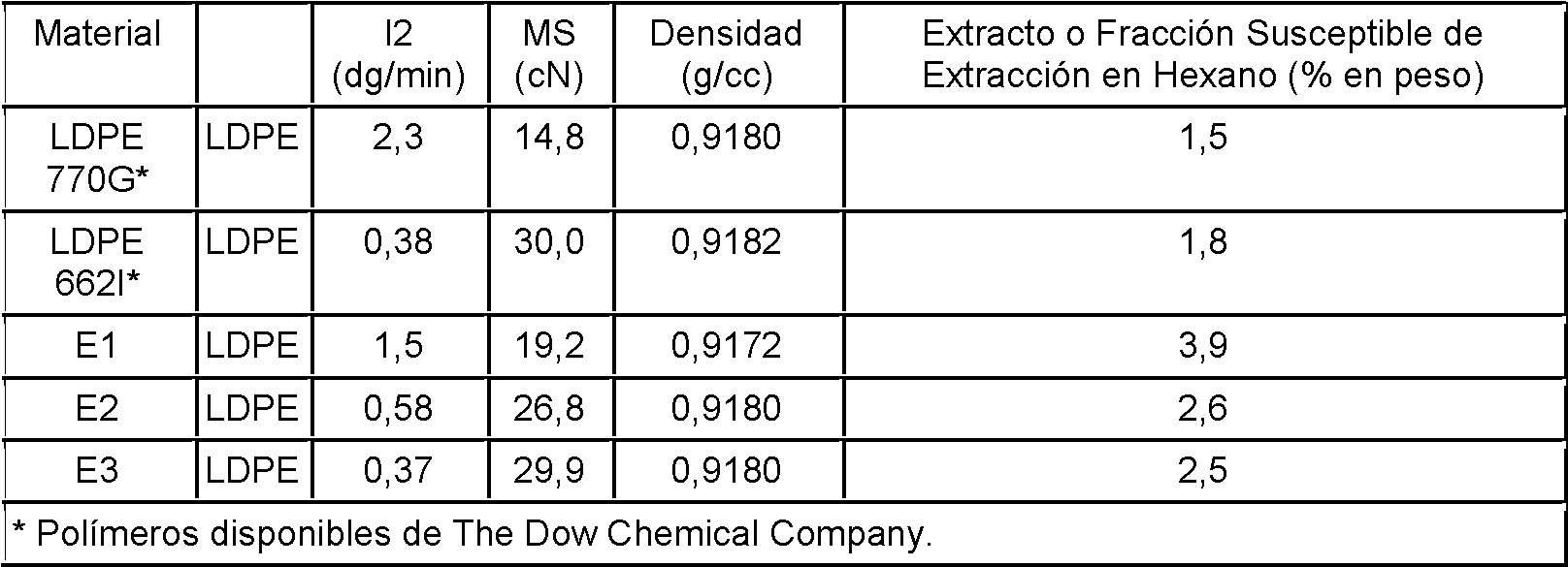 Figure imgf000009_0003