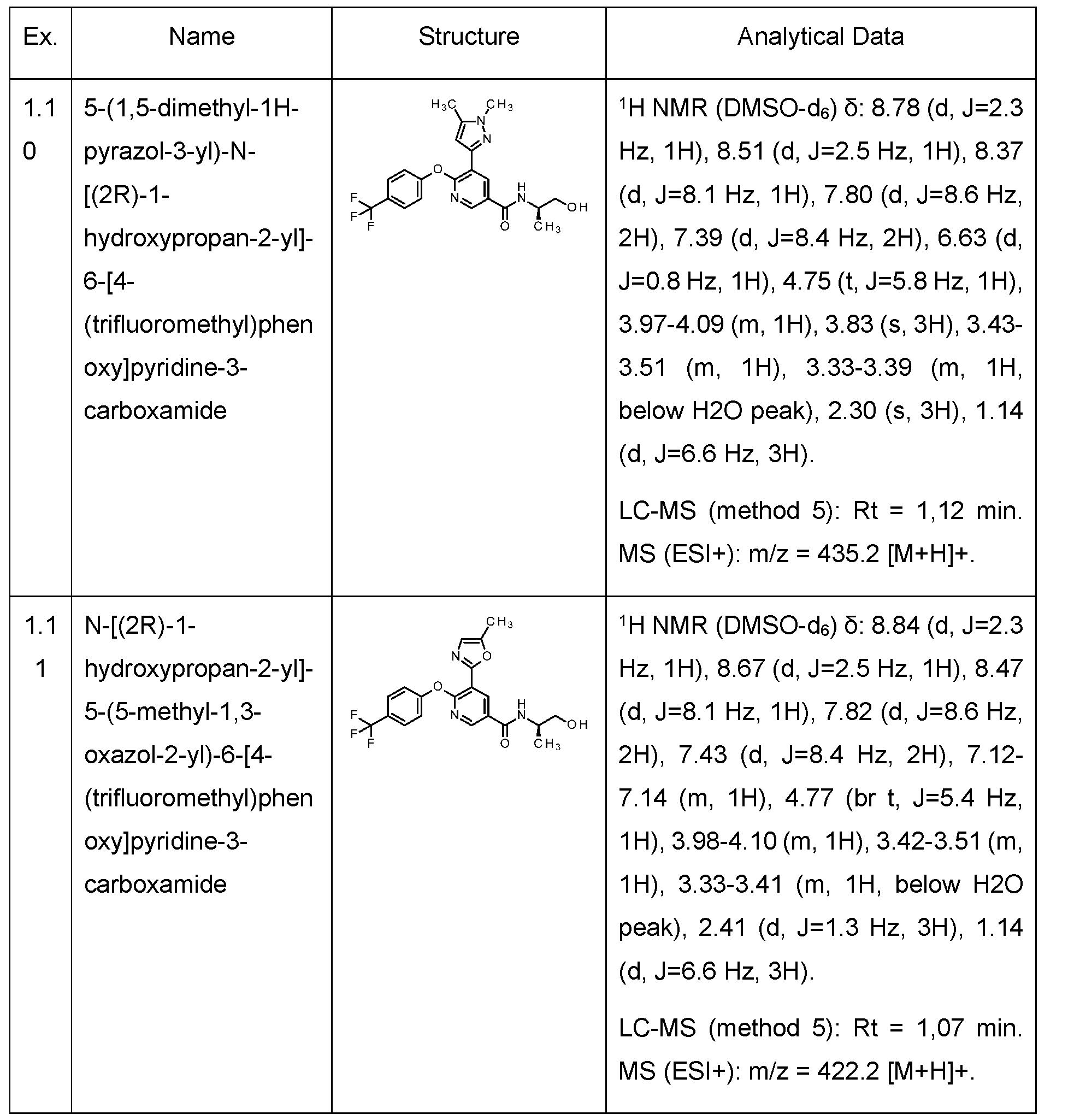 Figure imgf000077_0001