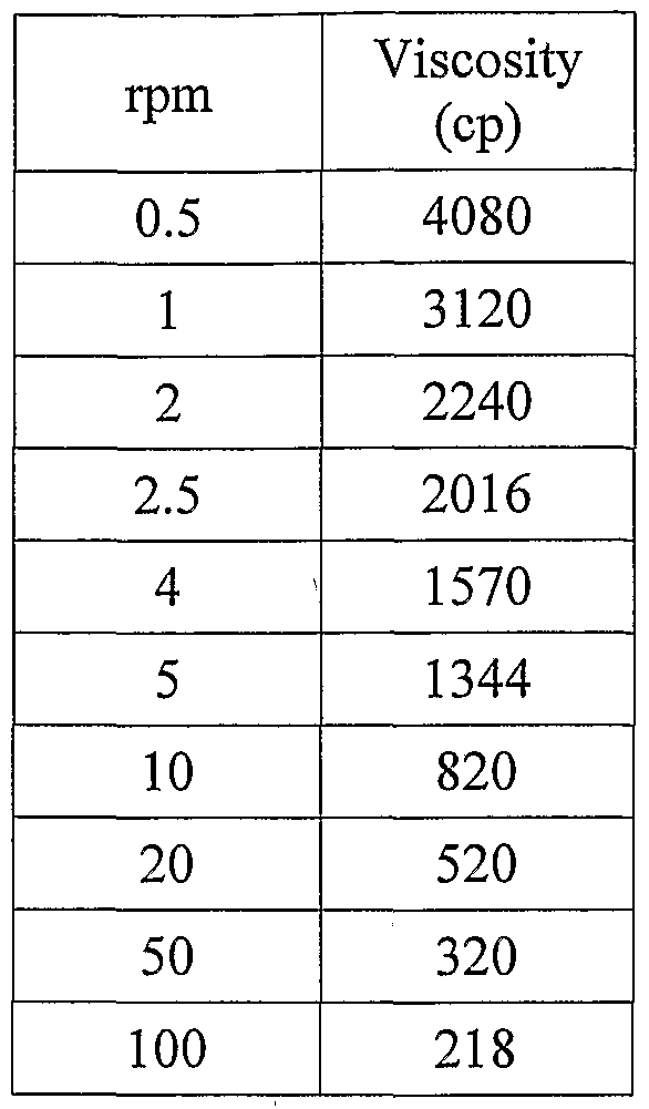Figure imgf000086_0001