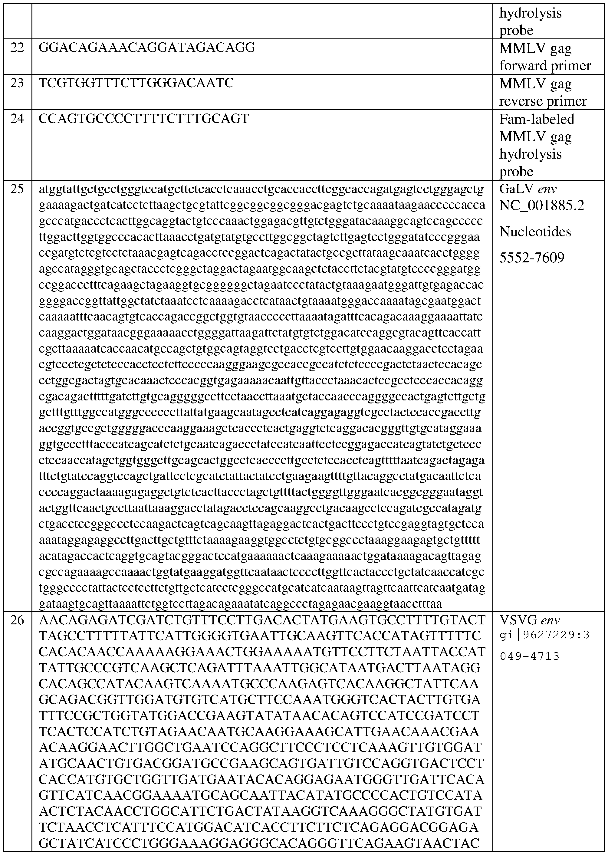 Figure imgf000193_0001