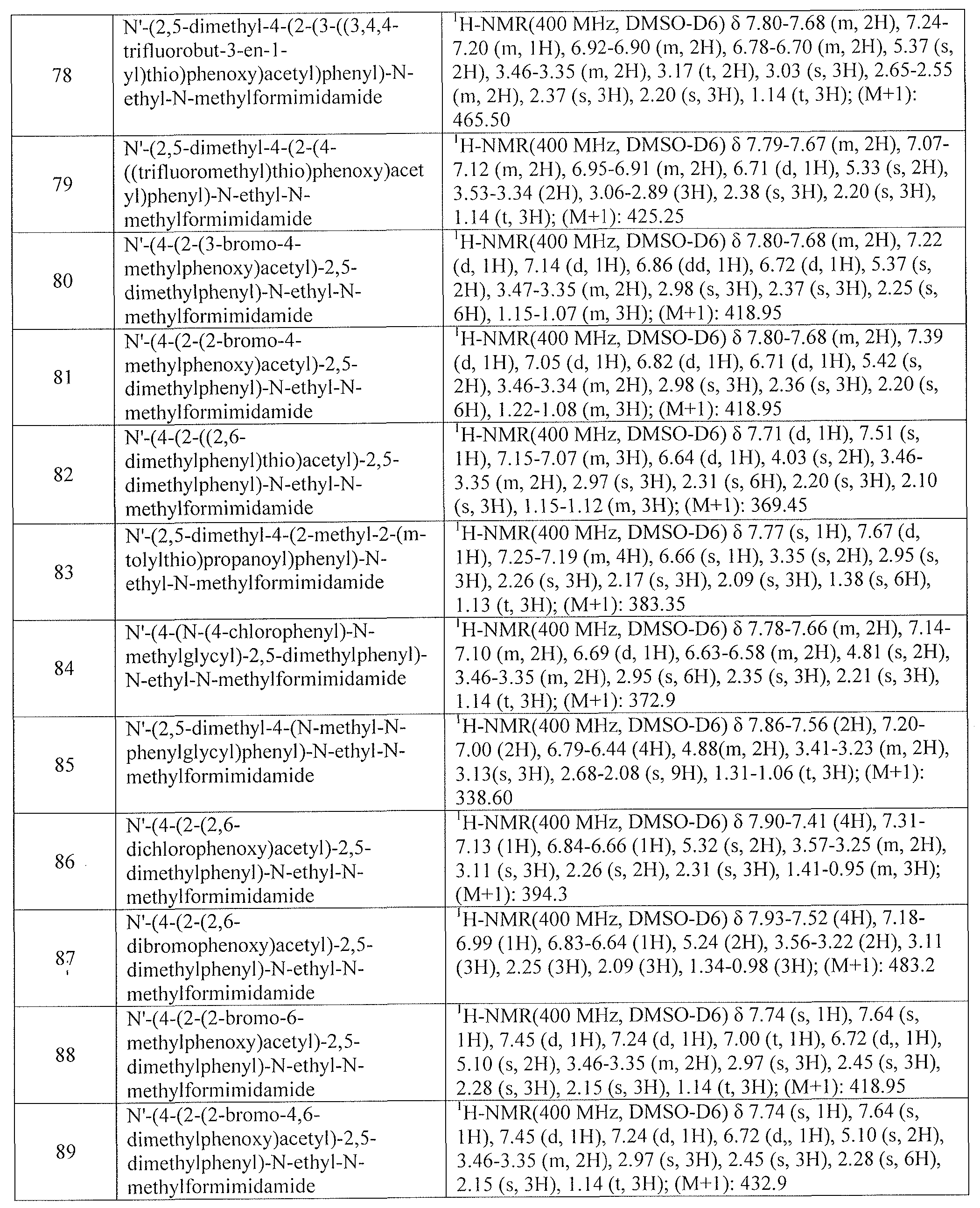 Figure imgf000092_0001